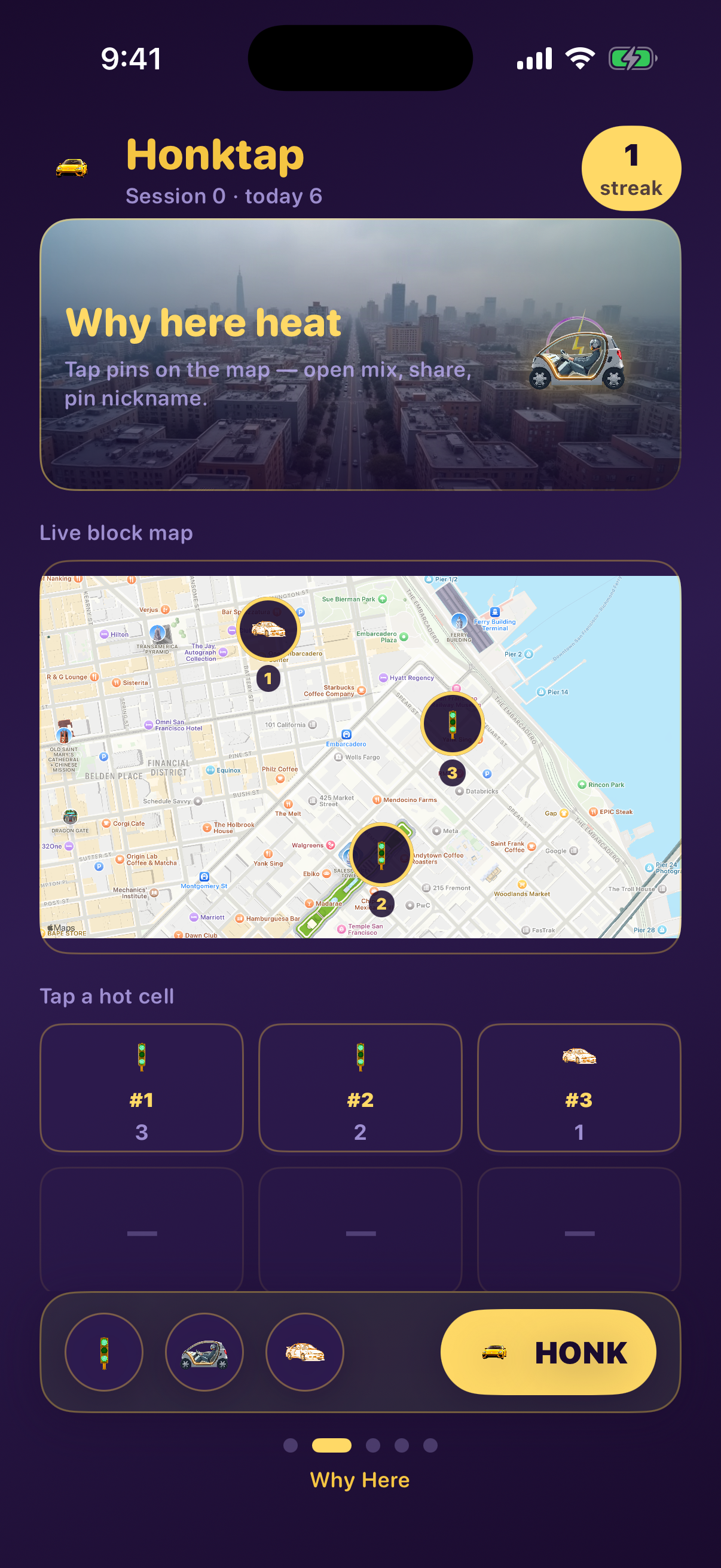 Why Heat map view